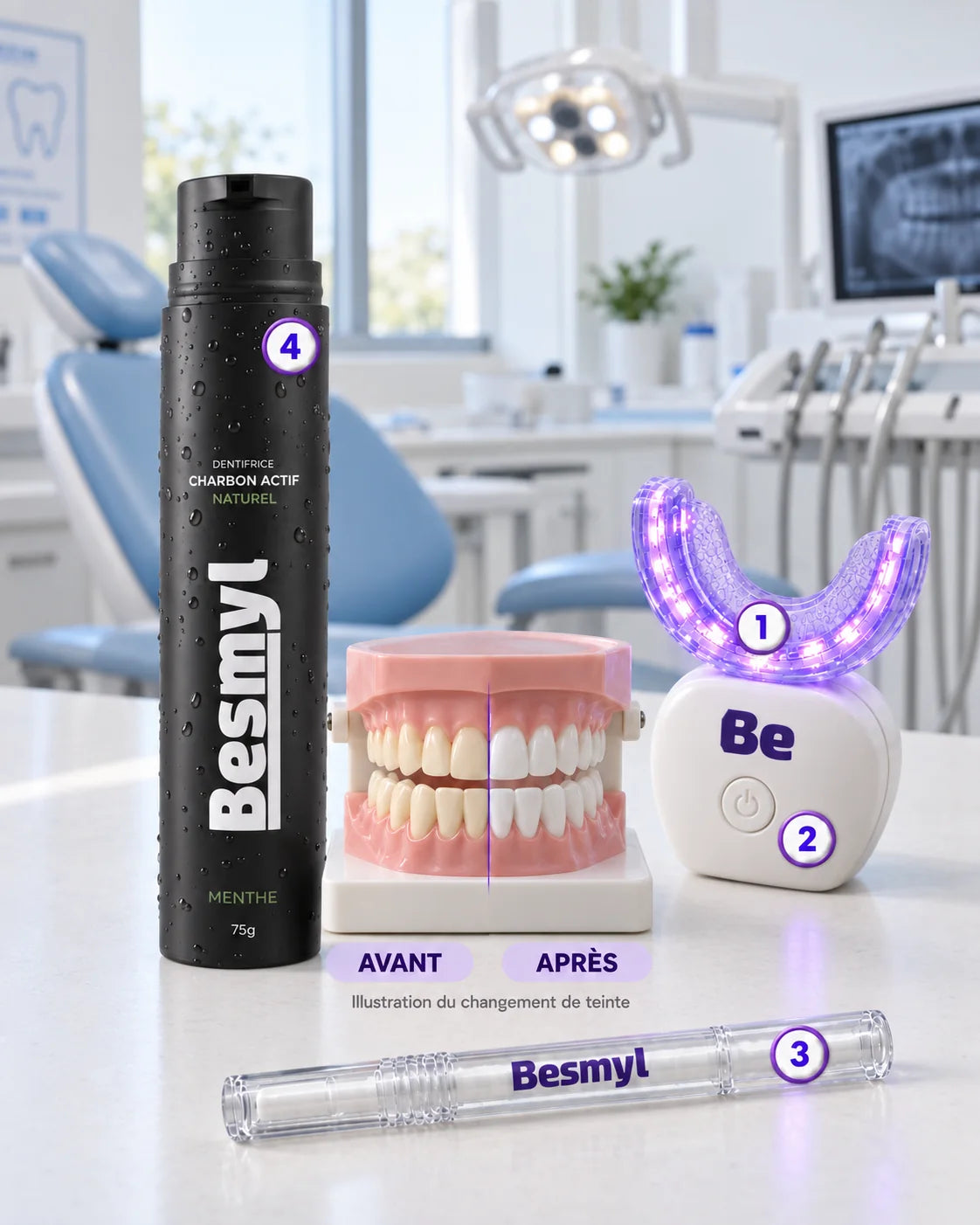 Le kit Besmyl en 4 éléments numérotés : gouttière LED à lumière violette, activateur LED sans fil, stylo de gel PAP+ et dentifrice au charbon actif